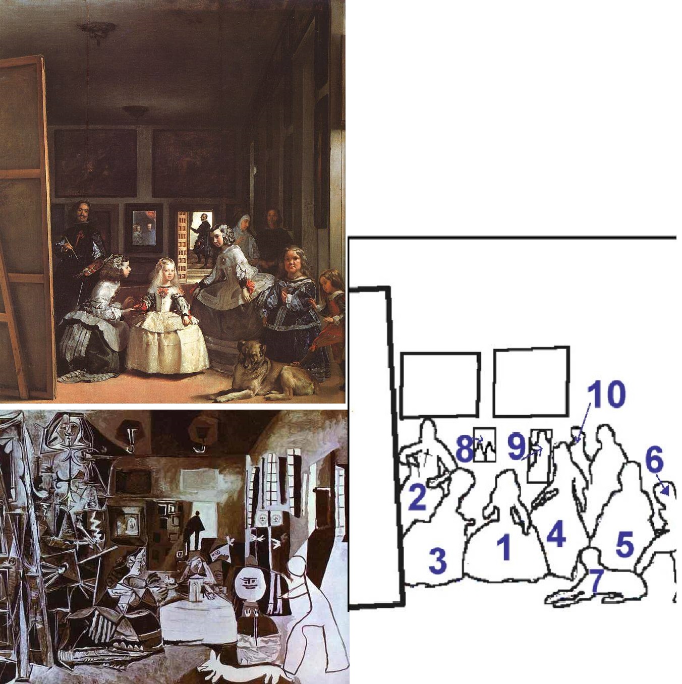 RESSOURCES/Las Meninas : Picasso et Vélasquez.